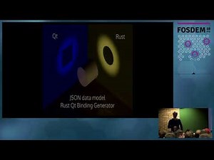 Qt GUIs with Rust Rust Qt Binding Generator