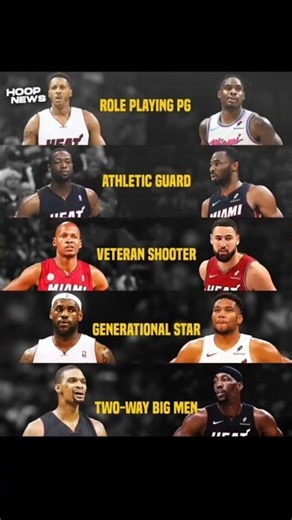 2013 MIAMI HEAT VS 2026 HEAT ROSTER COMPARISON BREAKDOWN 🏀