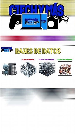 INSTALA SQL SERVER 2022 EXPRESS COMPLETO VERTICAL PARTE 2 #shorts #basesdedatos #tutorial