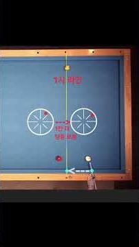 실전당구, 좁은각 옆돌리기 (제자리 시스템 참조)해설포함 #billiards #옆돌리기