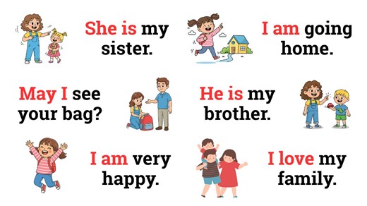 Common Daily Use English Sentences | Basic English Sentences for Everyday Conversations #LearnEnglish #EnglishSkillsJourney #DailyUseEnglishSentences | English Skills Journey