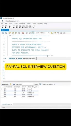 PayPal SQL Interview Question | Conditional Aggregation SQL Trick #shorts