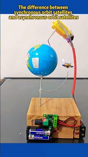 Orbit of Synchronous satellite and Asynchr satellite. #physics #shorts #science #satellite