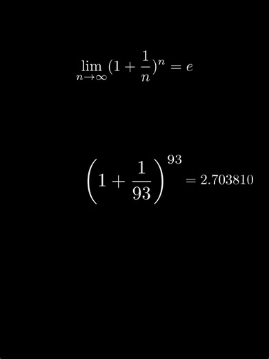 Exploring Convergence in Mathematical Sequences