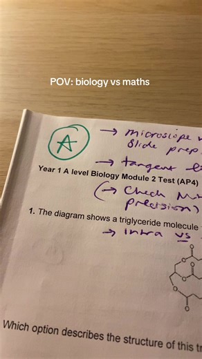 A Levels: Navigating Biology and Maths Challenges