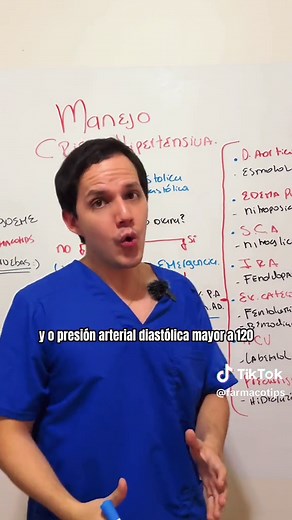 Tratamiento de Crisis Hipertensiva: Manejo y Urgencias