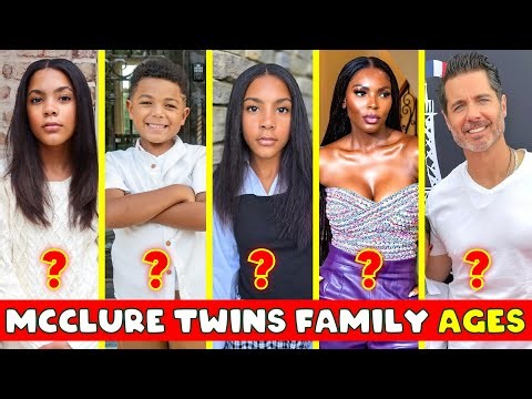 Mcclure Twins Family Real Name And Ages