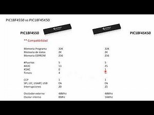 Diferencias entre el PIC18F4550 Y PIC18F45K50