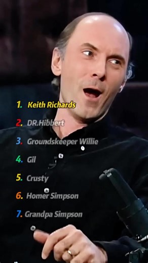 The best improvised voices of Dan Castellaneta #àctor #celebrity #actorsjourney #politics #singerlife | celebrity biography12