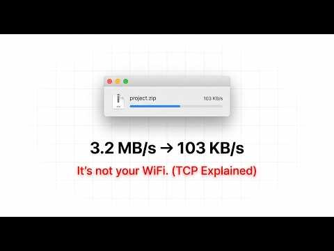 Why Your Download Speed Drops to 103 KB/s Mid-Download | TCP Explained