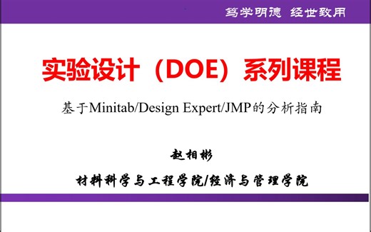 第6章 部分析因试验概论 6.7 Plackett-Burman设计实例分析