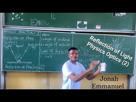 REFLECTION OF LIGHT AT A PLANE SURFACE - Definition, Laws of Reflection, Questions and Solutions.