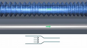 4.8K views · 13 reactions | Watch this video to learn more about Vapotherm Hi-VNI Technology! | Vapotherm | Facebook