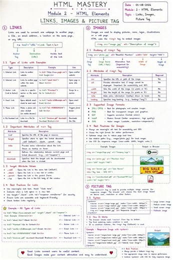 HTML Mastery Handwritten Notes #coding #html5