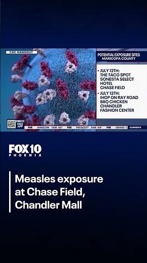 Measles exposure reported at Chase Field, Chandler Mall | FOX 10 Phoenix