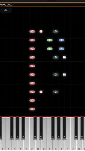iPhone Xylophone Ringtone - Piano Tutorial