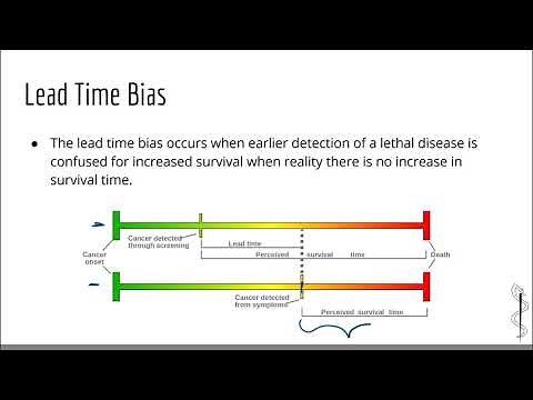 USMLE Biostatistics: Measurement/Information Bias and Methods to Control It