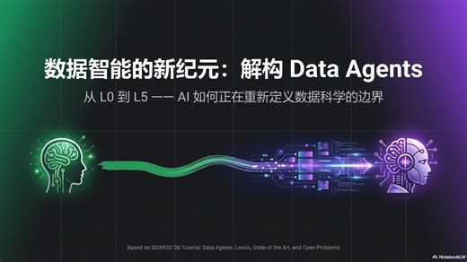 你的 AI 还在写 SQL？真正的 Data Agent 已经开始接管数据库了！
