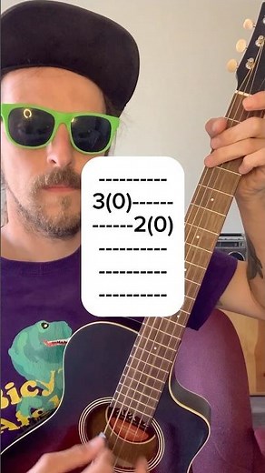 The Pogues - Dirty Old Town with Tabs and Chords #thepogues #guitar #tabs