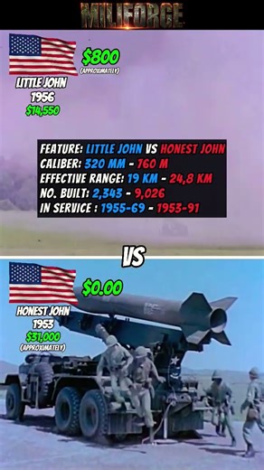 Little John Rocket vs Honest John Rocket Launcher | US Army Cold War Era Rockets Comparison!