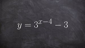 Learn how to graph an exponential equation with multiple transformations