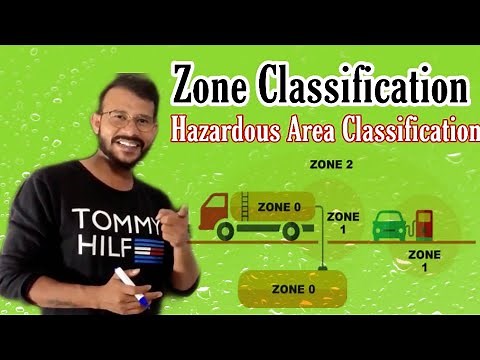 What is zone Classification| Zoning classification| Hazardous area classification| Zone 0,1,2
