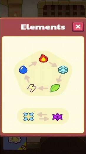 You Haven't Seen This Secret Prodigy Update.....