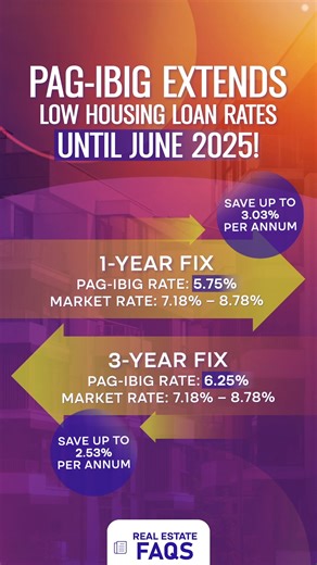 Great news for aspiring homeowners! Pag-IBIG Fund has extended its low housing loan interest rates until June 2025. This means you can still avail of a 6.25% rate for a three-year repricing period and an even lower 5.75% for a one-year repricing period. The special 3% rate remains the lowest in the market for minimum-wage earners. Now is the perfect time to invest in your dream home! #FilipinoHomes #PagIBIGLoan #HomeOwnership #AffordableHousing | Filipino Homes