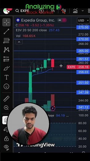 Expedia target 10 November 2025 | Expedia Share News | Stock Analysis | S&P 500 today