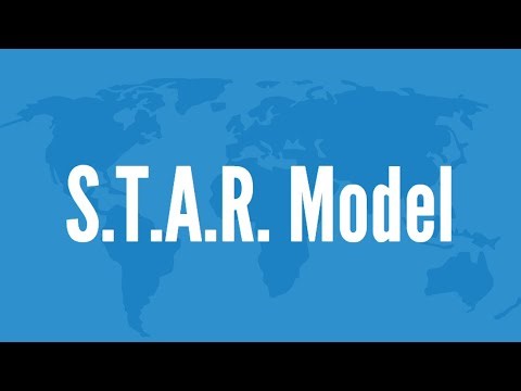 Using the S.T.A.R. Model in interviews