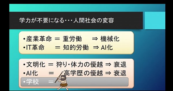 １４日目【AI時代の教育】 教員はファシリテーター、管理職はAIに 個別最適化教育 （全14日）