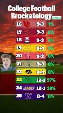 College Football Bracketology for Week 15 #collegefootball #atlassports #cfb #cfbchan