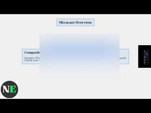 How To Cast Android To Insignia TV – Chromecast, Miracast & Casting Apps