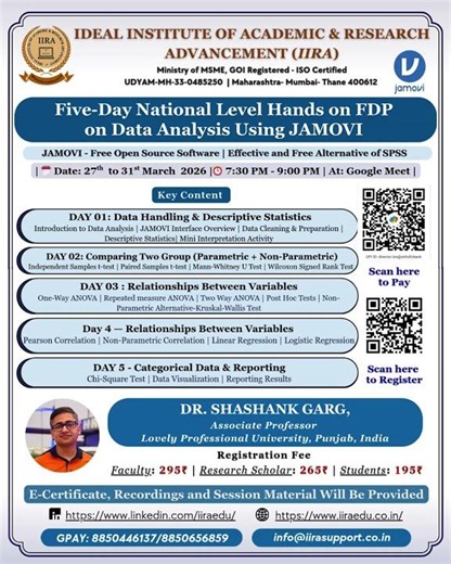 Five Day National Level Hands on FDP on Data Analysis Using JAMOVI