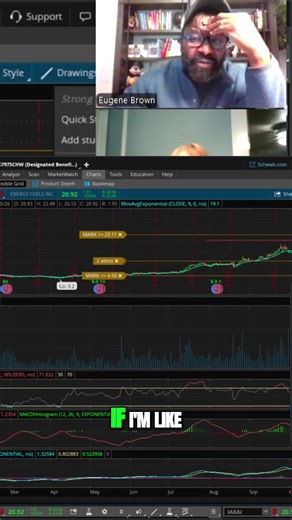 Downtrend reversals? Indicators like relative strength & MACD histogram below the center line are key. 2 latest bars show trend changes! Learn more-www..krakken.org#stocktrading #krakkentrading #krakkencore #learntotrade #tradingstocks #makingmoney