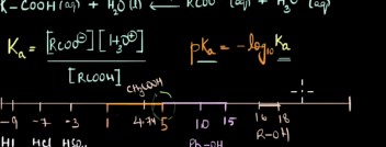 Rule of law or discretion in sentencing?