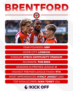 94K views · 4.5K reactions | The Bees are looking to make an impact in west London this season  Learn all about Brentford FC ahead of their fourth Premier League campaign! | Premier League | Facebook