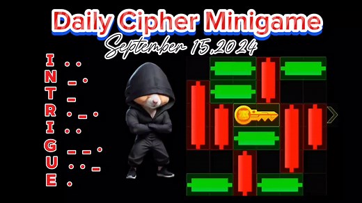 Daily Cipher Minigame | Hamster Kombat Daily Combo September 15