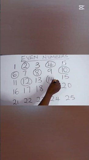 EVEN NUMBERS #maths #mathstricks #mathematics #tricks