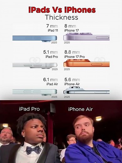 iPad vs iPhone Thickness: Which Apple Device Is Slimmer?