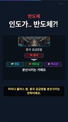 인도가.. 반도체?!