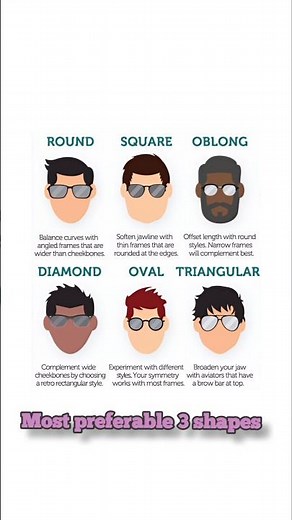 Stop choosing the wrong glasses! Use this 5-second rule #spectacle #frames #eyes #glassframe #short