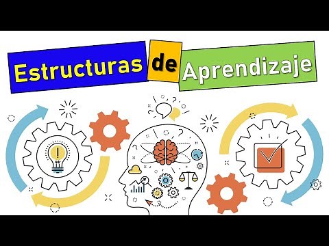 What are 'Learning Structures'? | Key Concepts and How to Leverage Them | Pedagogy MX