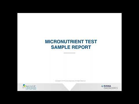Introduction To Micronutrient Testing