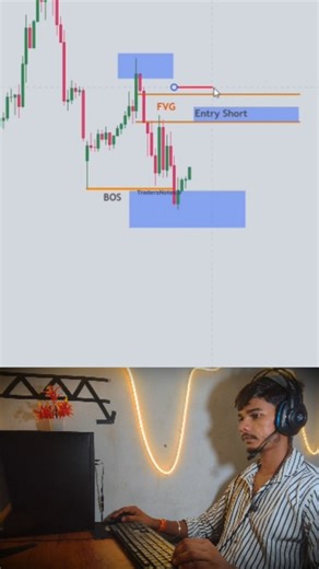 Chart pattern analysis🤑. Option trading chart pattern📊.. . . #ChartPatterns #TradingPatterns #TechnicalAnalysis #PriceAction #CandlestickPatterns #HeadAndShoulders #DoubleTop #DoubleBottom #CupAndHandle #FlagPattern #PennantPattern #TrianglePattern #WedgePattern #BreakoutPattern #TrendReversal #StockMarket #StockTrading #DayTrading #SwingTrading #ForexTrading #CryptoTrading #InvestingCommunity #StockMarketTips #FinancialFreedom #WealthBuilding #TradersOfInstagram #LearnTrading #MarketAnalysis 