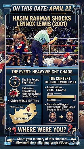 April 22, 2001, is a date that will live in boxing infamy. Where were you when Hasim Rahman shocked the world with a one-punch knockout of Lennox Lewis in Brakpan, South Africa? This remains one of the greatest heavyweight upsets of all time. We want to know your memories. 🥊 Tell us your story in the comments: • Where were you? • Who were you watching with? • What was your reaction when you saw Lewis hit the canvas? Share your memory of this historical shocker! 👇 #fyp #foryoupage #boxing #knoc
