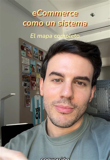 60 videos para enseñarte el ecommerce entero gratis. Este es el mapa de temas. Seguime para no perderte ninguna etapa #ecommerce #negociosdigitales #emprender #argentina #fyp
