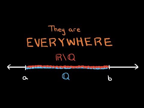 Density of Rational and Irrational Numbers | Real Analysis