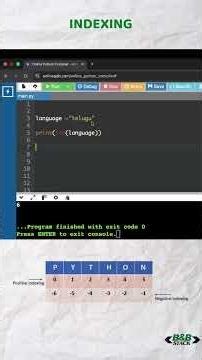 Day 4 | String Methods - Part 1 | Python Series in Telugu | Programming 🚀