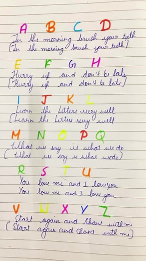 ABC chant #ABCchallenge #like | Kids learning activities